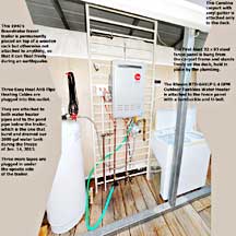Heat Tapes Attached To Tankless Waterheater Pipe Lead To GFCI Outlets