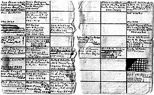 The 1970 Wallet Address Card 