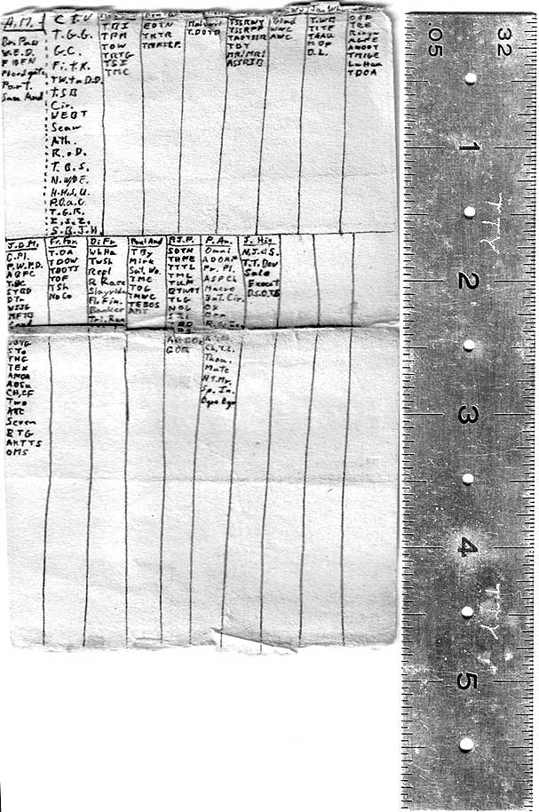 The 1970 Wallet Booklist