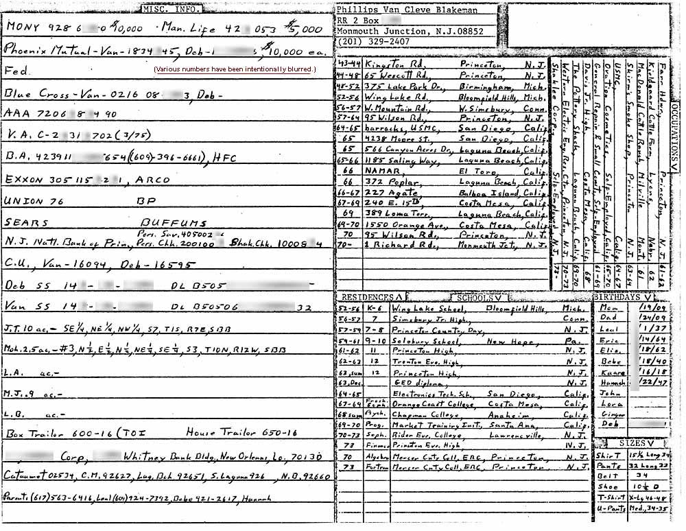 The 1973 Wallet Card Page 