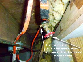 The shutoff valve for an exterior faucet, with heat tapes to warm the pipes