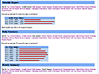 Lunarpages web site visitor statistical summaries ...